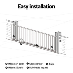 Electric Sliding Gate Opener 800KG Keypad 4M