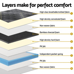 35cm Giselle Mattress Single Bed Bamboo Pocket Firm Foam