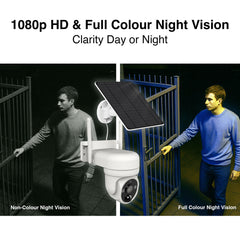 Laser FHD Outdoor Pan Tilt Camera Solar White