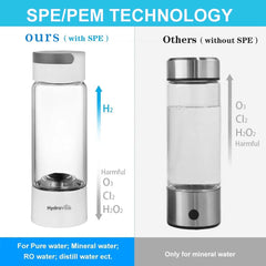 Hydrogen Water Generator Bottle SPE PEM Technology Machine - H2 Inhalation