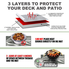 Yegbong Fireproof Mat, Outdoor Lawn Terrace Barbecue Fireproof Silver Rectangular Protective Mat