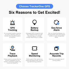 4G GPS Tracker for Car/Moto/Luggage - Waterproof, Real-time Tracking 30 Days Battery Life, Remote Control via Free Trial App.