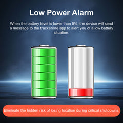 4G GPS Tracker for Car/Moto/Luggage - Waterproof, Real-time Tracking 30 Days Battery Life, Remote Control via Free Trial App.