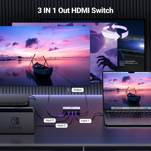 UGREEN 15604 3-in-1 8K 60Hz HDMI Switch