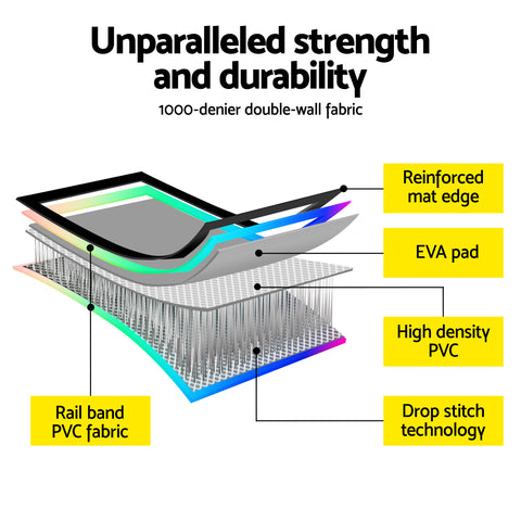 Everfit 4M Air Track Gymnastics Tumbling Exercise Mat W/ Pump Inflatable Colored