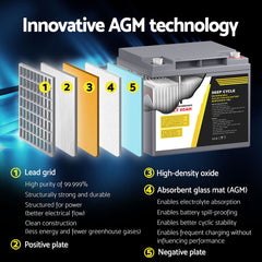 Giantz AGM Battery 12V 60Ah Deep Cycle Box Portable Solar Caravan Camping