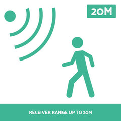 Infrared Photocell Swing Sliding Gate Door Sensor Open Security Beam