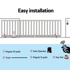 Automatic Sliding Gate Opener Kit Keypad 4M 1000KG