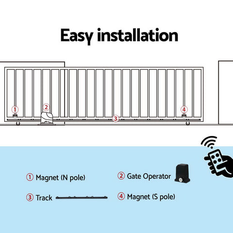 Lockmaster Automatic Sliding Gate Opener Kit 4M 1000KG