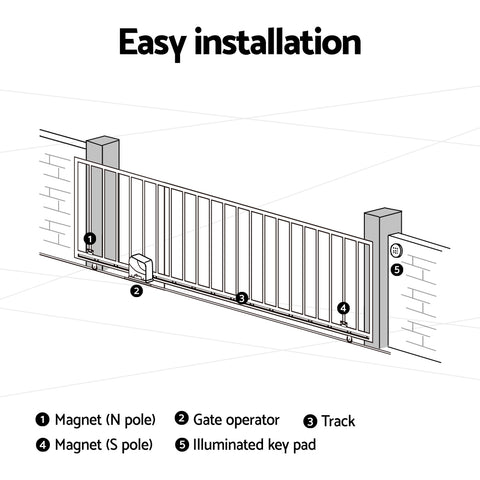 LockMaster Automatic Sliding Gate Opener Kit 4M 800KG