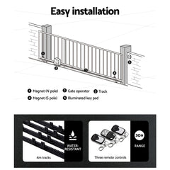 Automatic Sliding Gate Opener Kit 4M 600KG