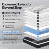 Giselle Bedding 32cm Mattress Euro Top King