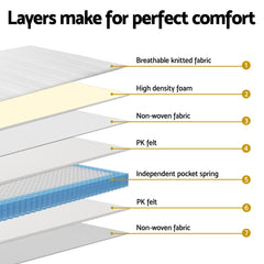 20cm Giselle Mattress Double Bed Pocket Spring Mattresses