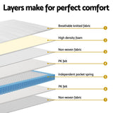 20cm Giselle Mattress Double Bed Pocket Spring Mattresses