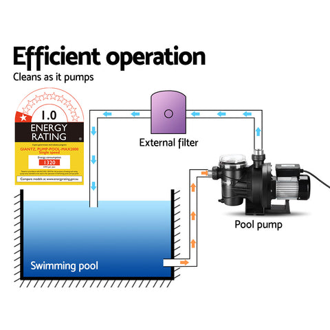 Giantz Pool Pump Swimming Water Pump 2000W Max. 2.7HP Circulation Filter Electric Spa