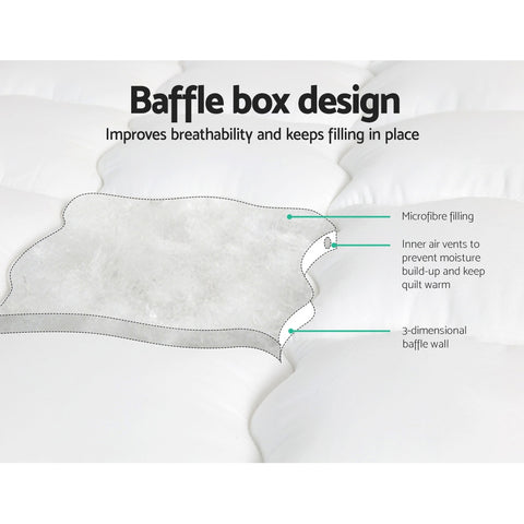 Giselle Bedding Pillowtop Mattress Topper 5cm Thick Mattress Pad for Back Pain Relief & Old Beds Machine Washable 500GSM Breathable Protector Double