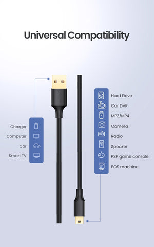 UGREEN 10353 USB-A to Mini-USB Cable 0.25M NT Deals