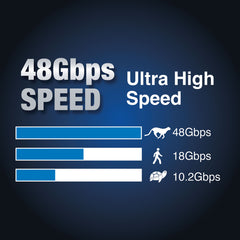 Laser Ultra High Speed HDMI Cable 8K - Gold 3M