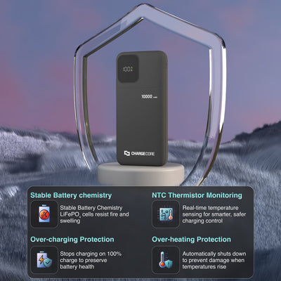 ChargeCore SafeCharge Max 10K - Black