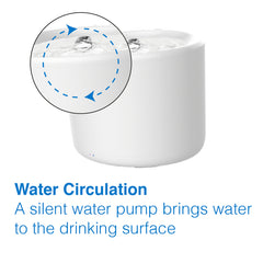 Tech4Pets 2L Smart Water Fountain with UV Filter for Pets
