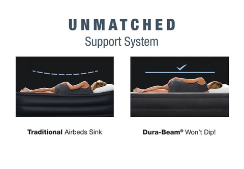 Intex Single (Twin) Deluxe Airbed  33cm 67766