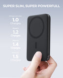 AUKEY PB-MS01 Maglink Power Bank Wireless Charger 30W 6700mAH