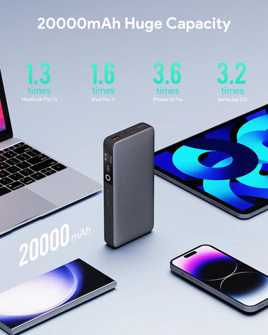 AUKEY PB-Y43 Sprint X Power Bank 65W 20,000mAh