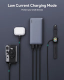 AUKEY PB-Y43 Sprint X Power Bank 65W 20,000mAh