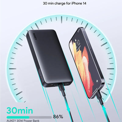 AUKEY Sprint X 20000mAh 30W PD 3-Port USB-C Power Bank with PPS – PB-Y42