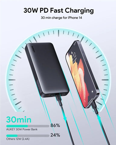 AUKEY PB-Y42 Sprint X Power Bank 30W 20,000mAh