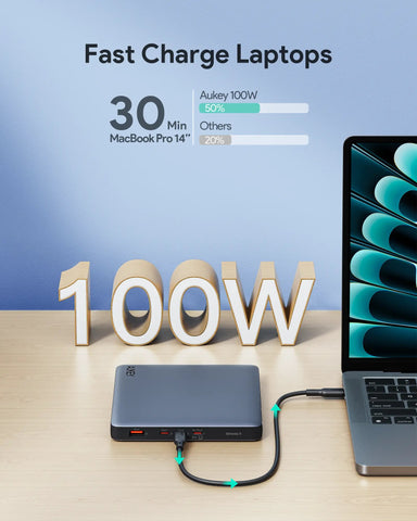 AUKEY PB-Y44 Sprint X Power Bank 100W 20,000mAh