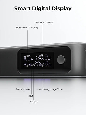 AUKEY PB-Y48 Spark Sling 20000 Power Bank with Built in USB-C Cable