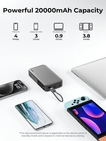AUKEY PB-Y48 Spark Sling 20000 Power Bank with Built in USB-C Cable