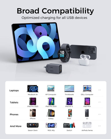 AUKEY PA-C5 Comet 100W PD Fast Wall Charger GaN USB-C with 100W 1.8m USB-C to C Cable