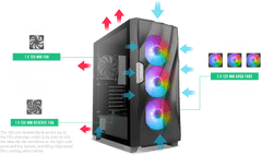 ANTEC DF700 FLUX Wave Mesh Front, High Airflow, Tempered Glass with 3x ARGB Fan Front, 1x Rear, 1x PSU Shell (Reverse Fan blade) ATX Gaming Case