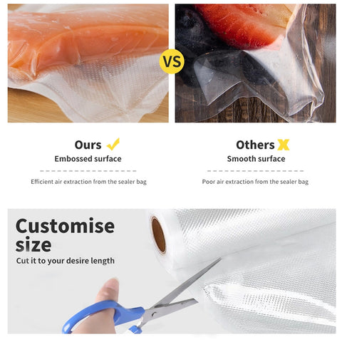 5 Roll VACUUM FOOD SEALER BAGS SAVER SEAL ROLLS STORAGE COMMERCIAL HEAT GRADE 25CMX6M