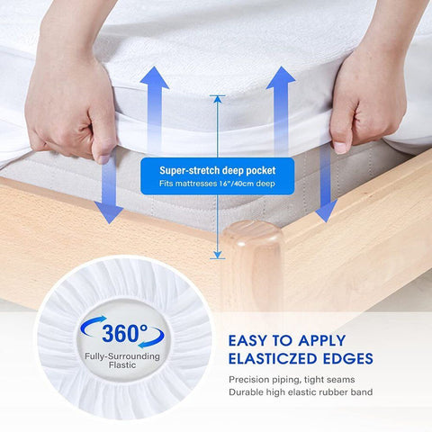 Fully Fitted Waterproof Cotton / Non Woven Mattress Protector Cover Double