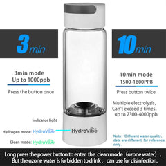 Hydrogen Water Generator Bottle SPE PEM Technology Machine - H2 Inhalation