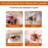 Yegbong Pet Ear Wipes, Pet Ear Cleaning Deodorizing Removing Mite And Earwax Cleaning Wipes