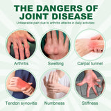 Houkea Joint Care Gloves Relieve Thumb Stiffness And Finger Joint Soreness And Swelling Discomfort Care Gloves