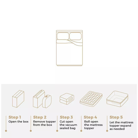5CM Bedding Luxury Pillowtop Mattress Topper Mat Pad Antibacterial and dust mite-resistant King:183*203cm