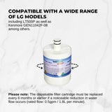 2 FRIDGE WATER FILTER For LG LT500P 5231JA2002 & KENMORE GEN11042F 469890