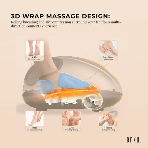 Orku 3D Foot Massager Machine - Home Heat Massage Kneading Air Compression Gold