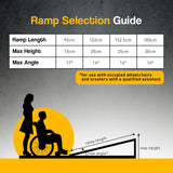 Kartrite 5ft Portable Aluminium Wheelchair Ramp 275kg Heavy Duty Non-Slip Foldable Suitcase Ramp for Mobility Scooters