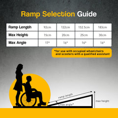 Kartrite 5ft Aluminium Foldable Wheelchair Ramp Non-Slip R02 Silver