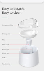 Electric Pet Dog Cat Water Fountain Automatic Self-Clean Water Fountain 1.5L