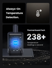 UGREEN 25112A Nexode 35W Dual Ports GaN Wall Power Charger