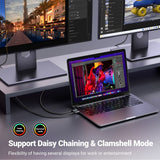 UGREEN 25158 USB-C to DisplayPort 8K Cable 2m