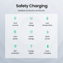 UGREEN 80537 Wireless Charger Pad
