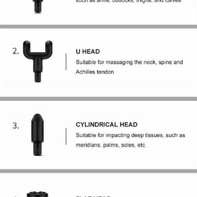 BDI BX720 LED Mini Massage Gun